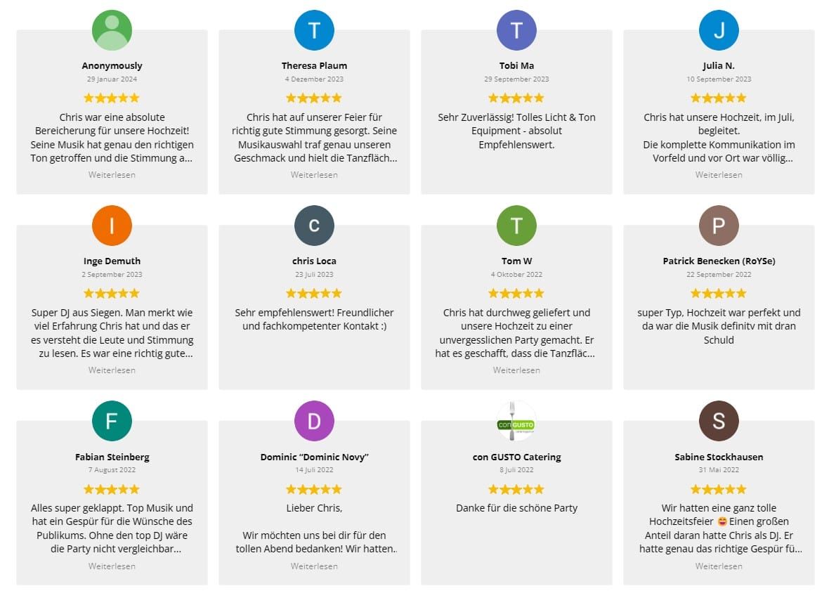 Kundenstimmen Google